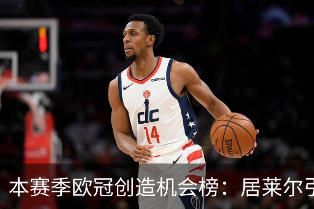 本赛季欧冠创造机会榜：居莱尔引领风骚，五大新星崭露头角