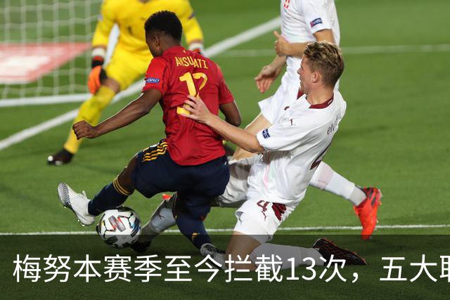 梅努本赛季至今拦截13次，五大联赛球员中最多